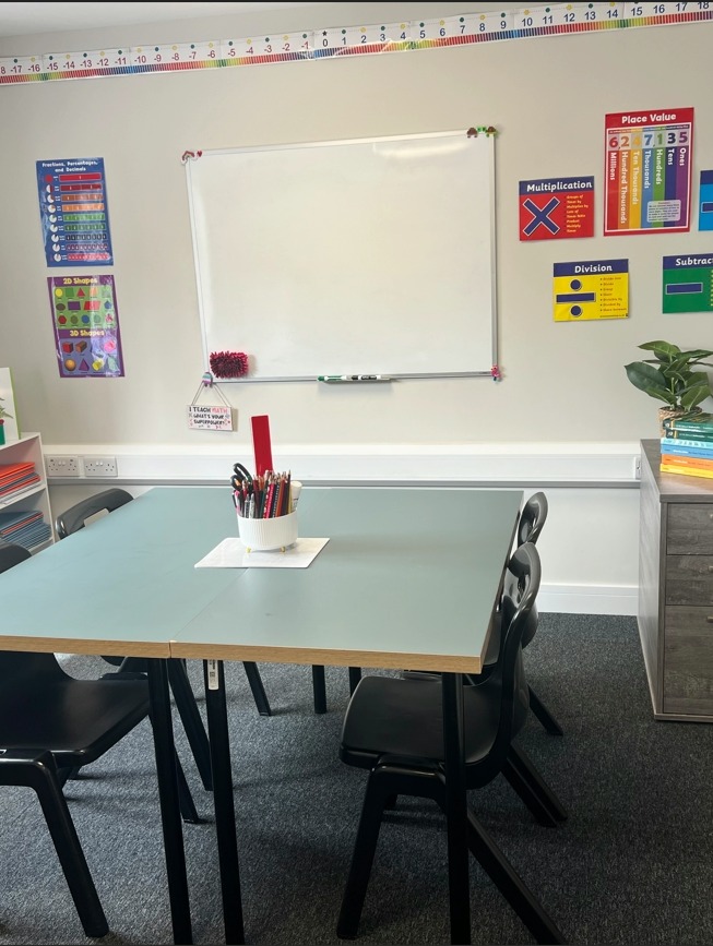 Classroom with visual learning supports, including a number line, times tables and maths posters